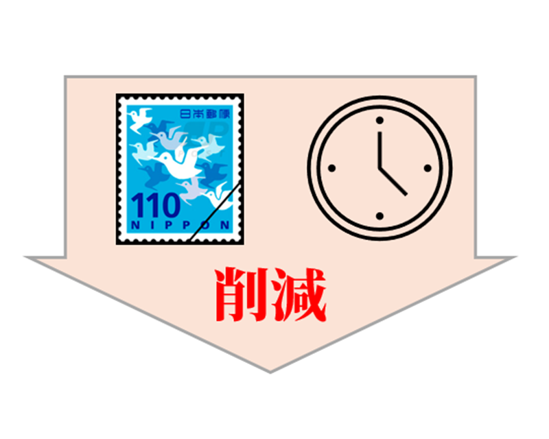 遠方のご家族への郵送・回収作業